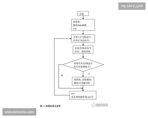 足球球员合同解除管理机制优化方案及实施路径分析 足球球员合同解除管理机制优化方案及实施路径分析