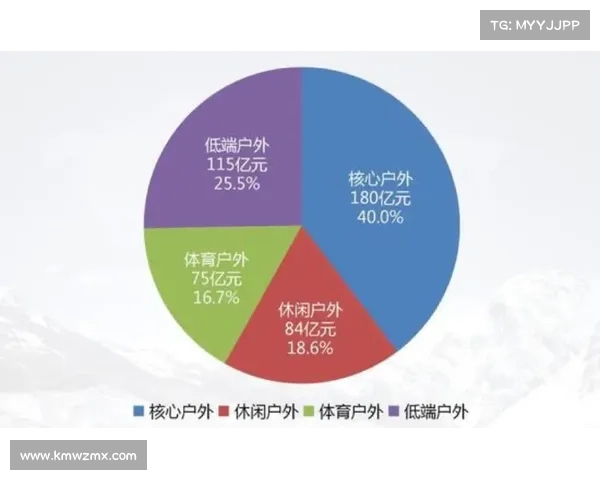 换人策略在体育竞技中的应用与影响分析以提高球队整体表现为核心 换人策略在体育竞技中的应用与影响分析以提高球队整体表现为核心
