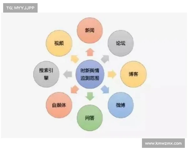 网络热议:如何看待近期社交平台上出现的虚假信息与舆论操控问题 网络热议:如何看待近期社交平台上出现的虚假信息与舆论操控问题